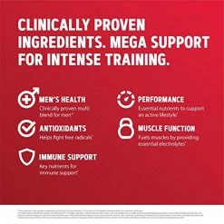 GNC Mega Men Sport Multivitamin For Performance & Muscle Function Supplements 13 GNC Mega Men Sport Multivitamin For Performance & Muscle Function Supplements