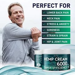 Pain Relief Inc. Hemp Pain Relief Cream (6000 Mg)- Efficient- Natural CBD & Hemp 11 Pain Relief Inc. Hemp Pain Relief Cream (6000 Mg)- Efficient- Natural CBD & Hemp