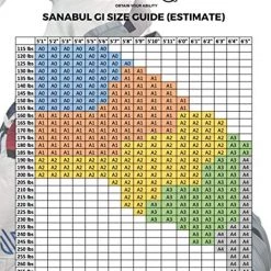 Sanabul Essentials V.2 Ultra Light Preshrunk BJJ Gi W/White Belt Jiu Jitsu 19 Sanabul Essentials V.2 Ultra Light Preshrunk BJJ Gi W/White Belt Jiu Jitsu