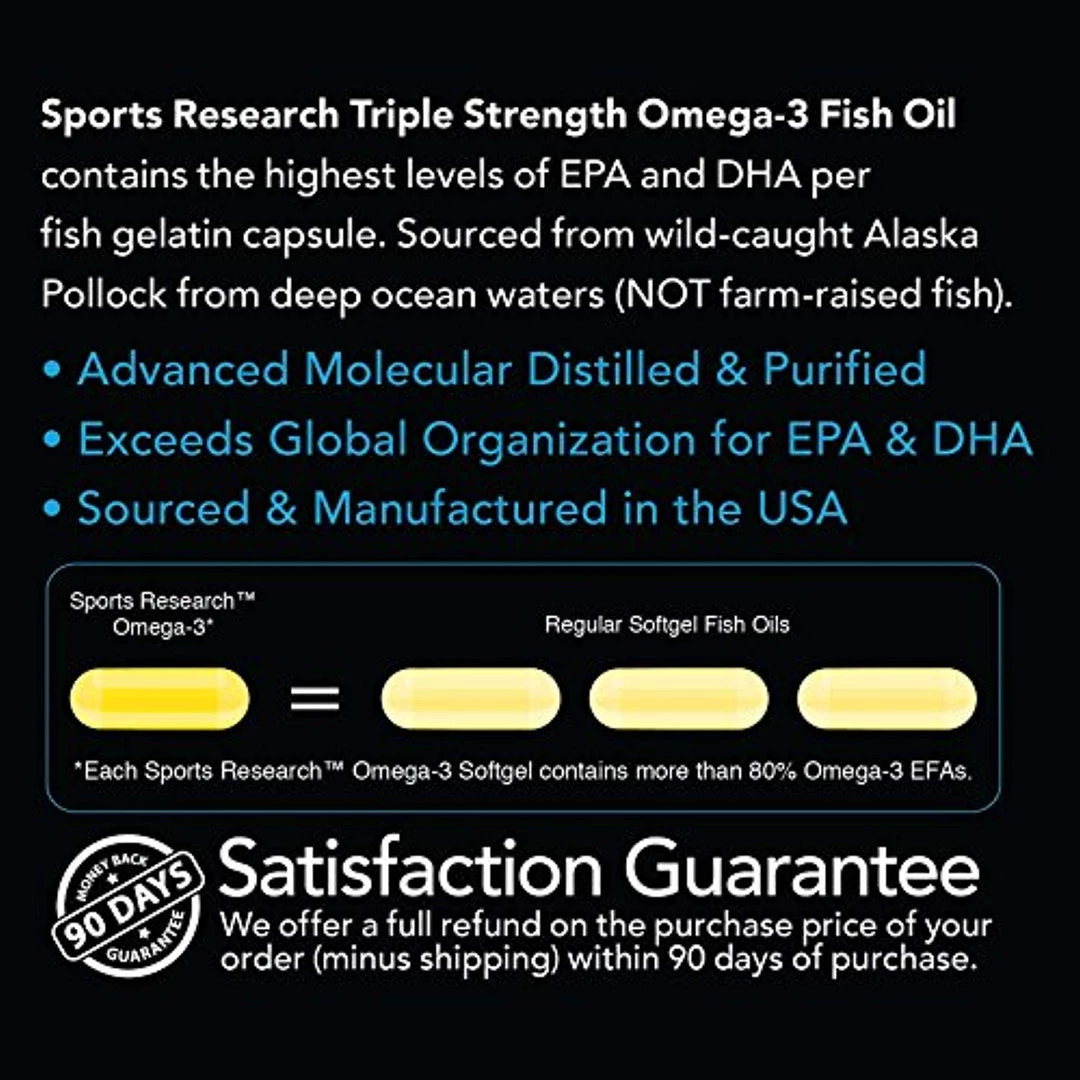 Sports Research Supplements Omega-3 Wild Alaskan Fish Oil (1250mg Per Capsule) Non-GMO & Gluten Free 5 Sports Research Supplements Omega-3 Wild Alaskan Fish Oil (1250mg Per Capsule) Non-GMO & Gluten Free
