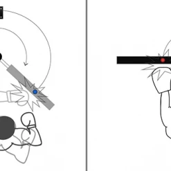 El Fight Conditioning Luxury Boxing Speed Reflex Boxing Spinning Spar Bar (Wall Mounted)